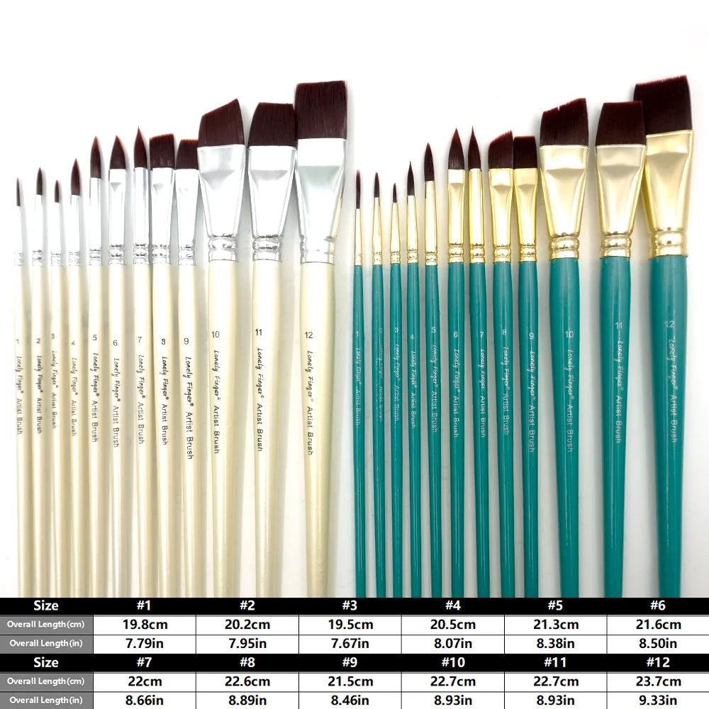 Face Painting Brushes, 12pcs Professional Artist Paint Brush Set for Face Body Painting, Ideal for Artists, Halloween, Cosplay, Oasis Select