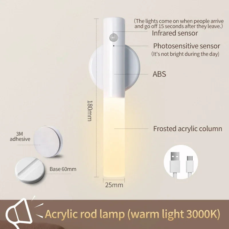 Motion Sensor LED Night Light – Rechargeable Magnetic Wall Lamp Motion Sensor Night Light Oasis Select