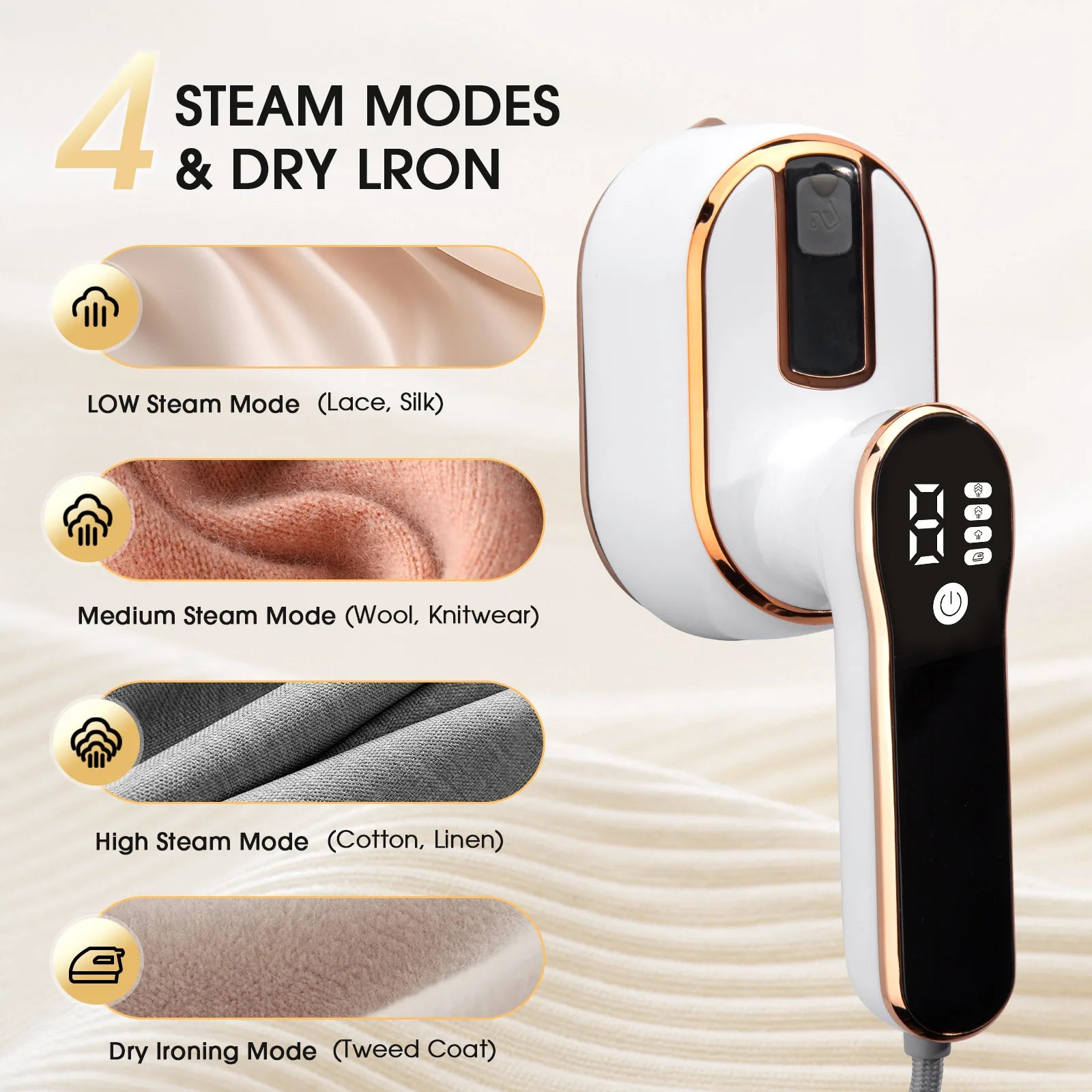 URGGU Handheld Steam Iron LCD & Steam Brush | Portable Mini Iron