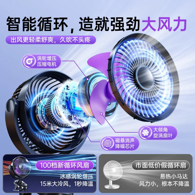 URGGU Clip-On Fan 100-Speed USB Rechargeable with Night Light