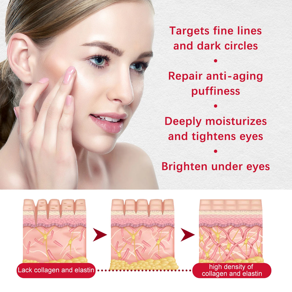 Retinol Eye Cream Stick Lightening Dark Circles Firming Skin Anti-Wrinkle Firming Brightening Eye Repair for Women Eyes Care Oasis Select