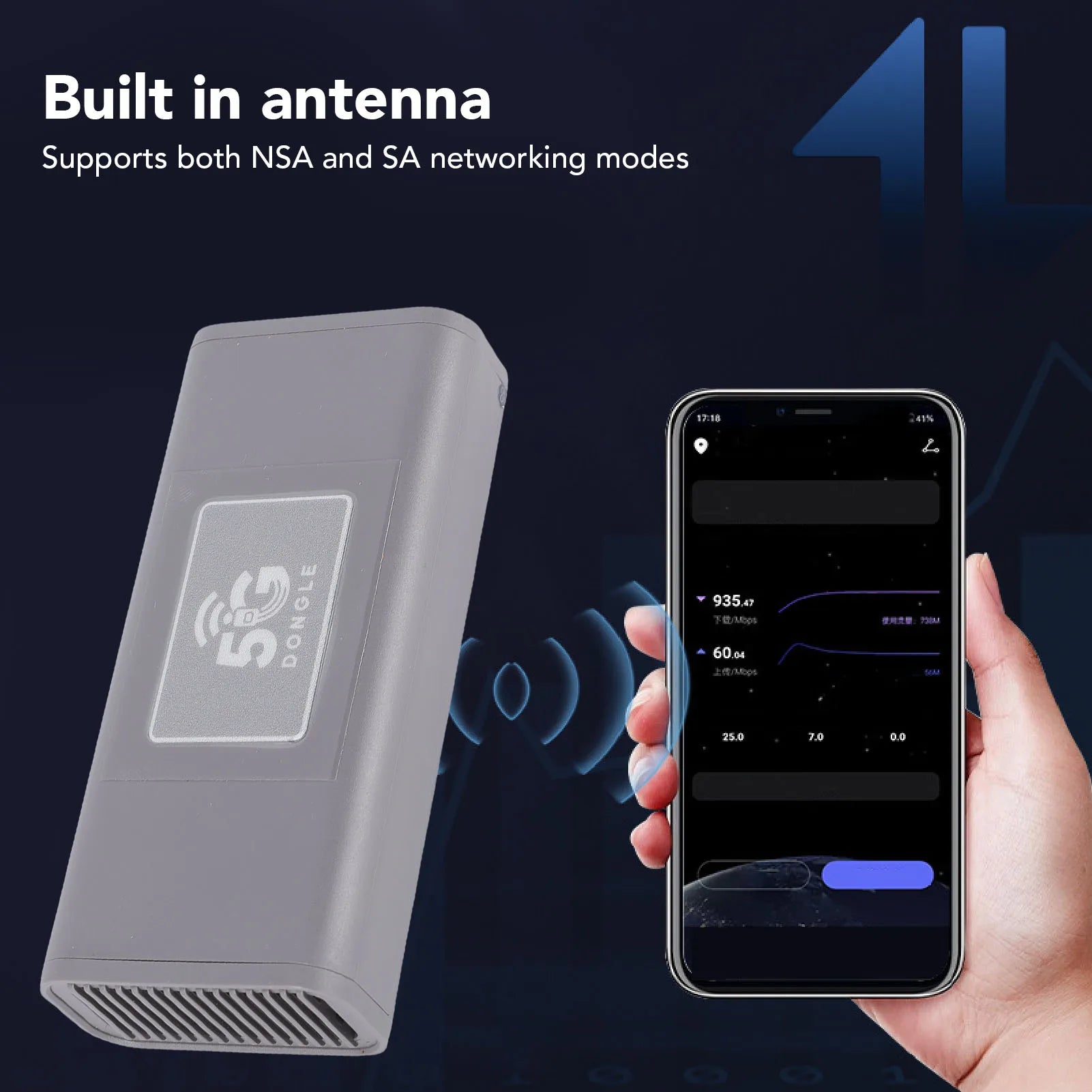 5G WiFi USB Modem 2.5Gbps High Speed Portable Mobile Hotspot Router for Gaming Video Streaming USB Portable Hotspot Oasis Select