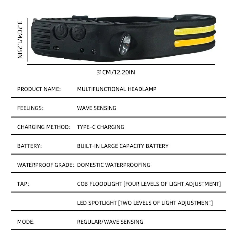 LED Headlight Sensor With Built-in Battery Head Flashlight USB Charging Work Light Super Bright Headband Oasis Select