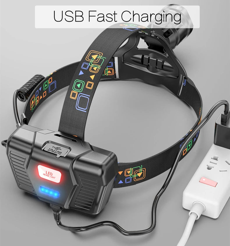 POCKETMAN XHP100 LED Headlamp USB Rechargeable Waterproof