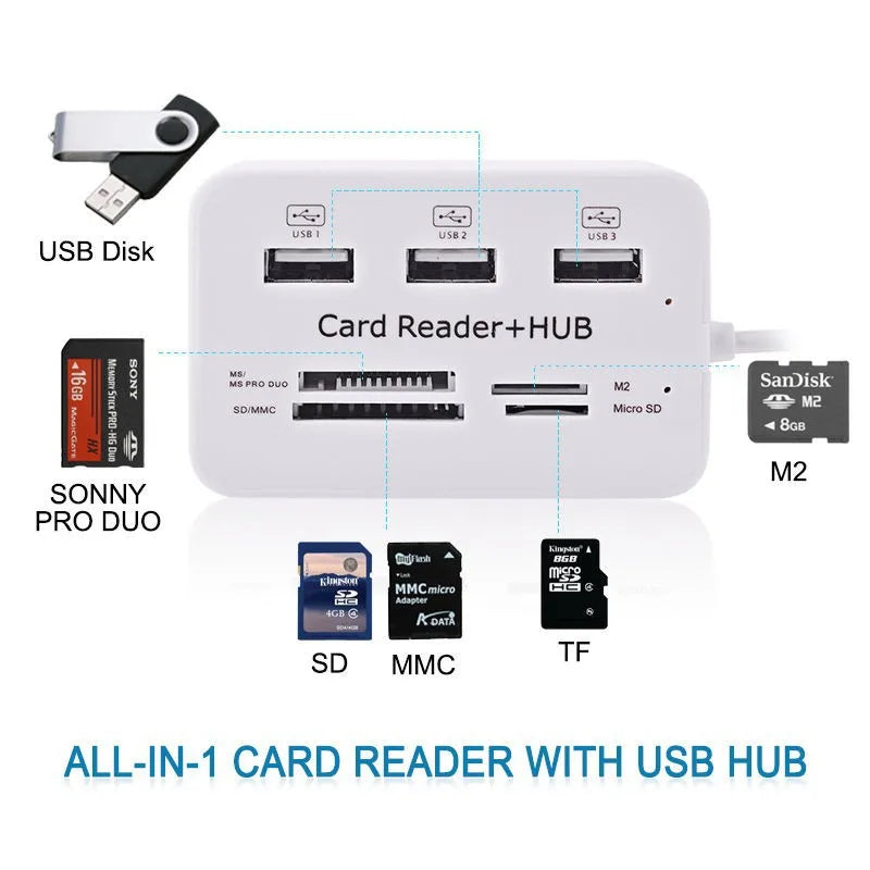 3 Ports USB 2.0 Hub USB Splitte 4 Ports Expander SD TF MS,M2 MMC Memory Card Reader Adapter For U Disk PC Laptop Mouse Keyboard Oasis Select