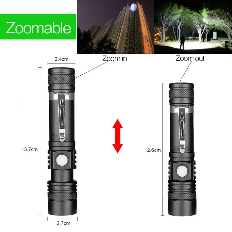 ESMARTER Zoomable USB Rechargeable LED Flashlight 800LM
