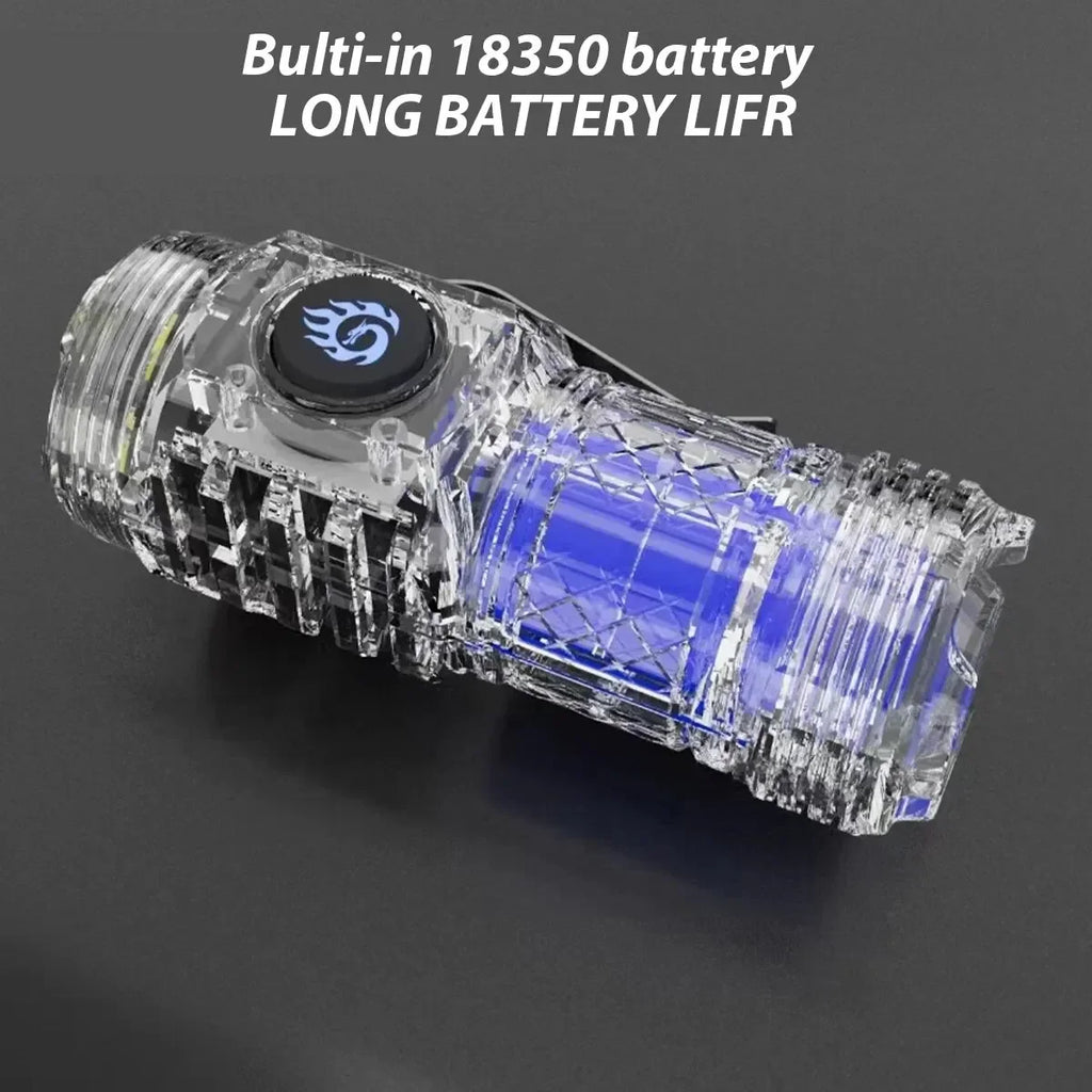 ESMARTER Mini 3-LED Rechargeable Flashlight | 1800 Lumen Type-C