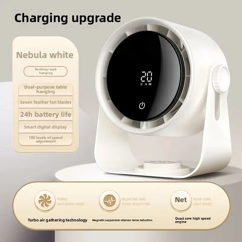 URGGU Rechargeable Desk Fan with Remote Control | High Airflow