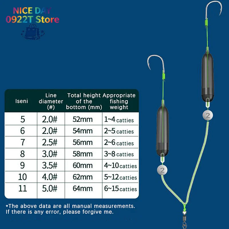 1PC Anti-separation Base Fishing Hook Double Hook For Fishing Live Bait With Double Bait Keeper Barbs High Carbon Steel@#X Oasis Select