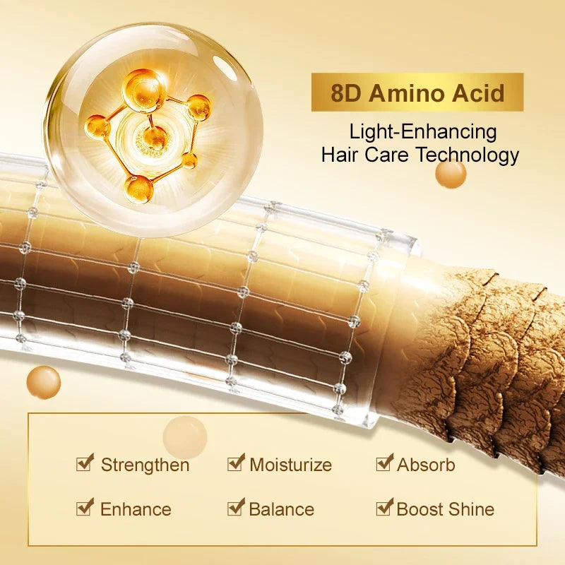 PURC Amino Acids Hair Mask & Hair Serum Set Nourish Smoothing Repair Damaged Frizz Soft Treatment Hair Care Beauty Products Oasis Select