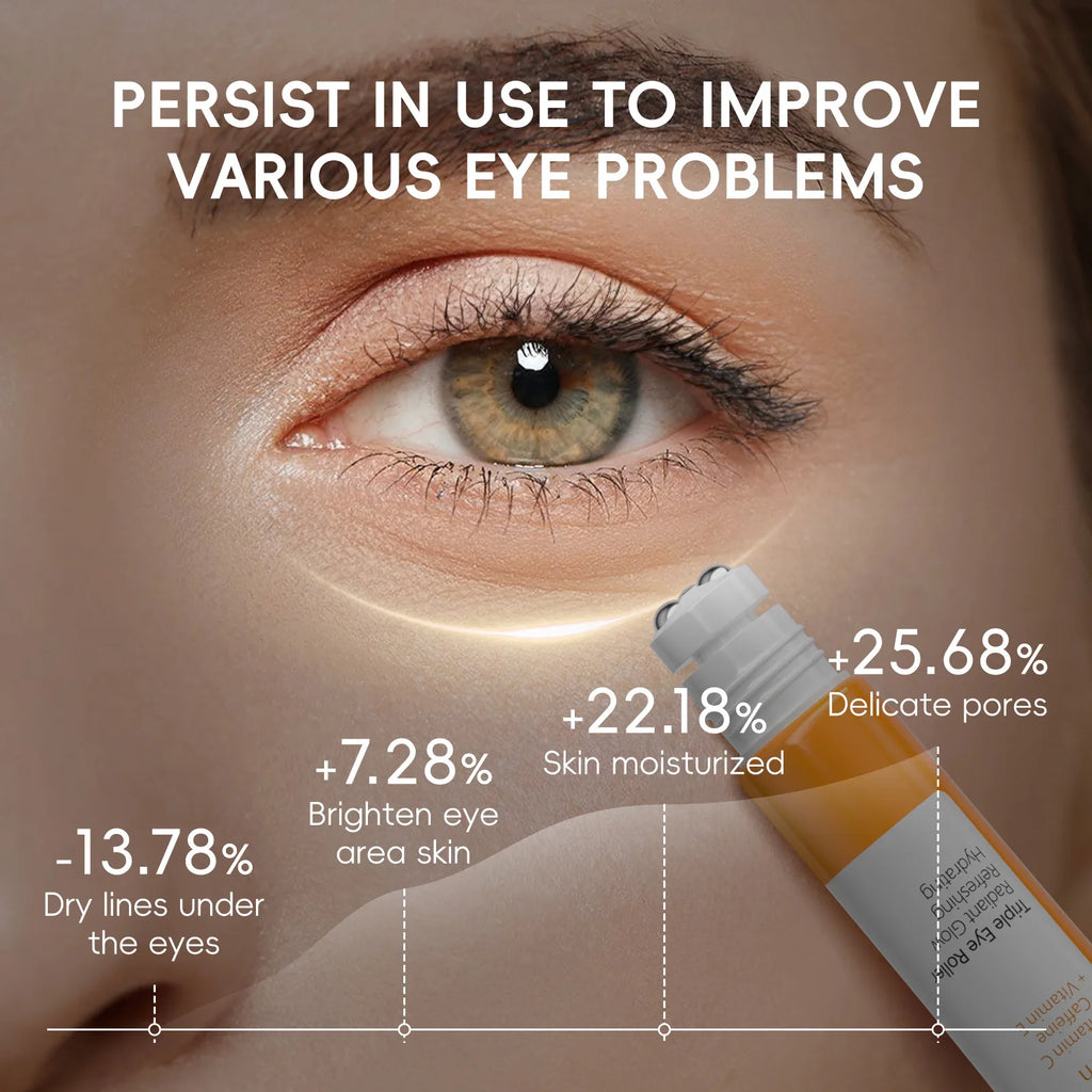 LAIKOU Vitamin C Eye Serum Roller 20ml – Brighten & Hydrate Eye Serum Roller Oasis Select