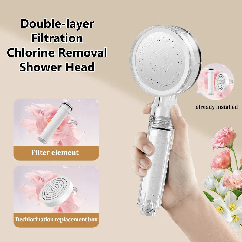 High Pressure Filter Shower Head | Chlorine Reducing Nozzle