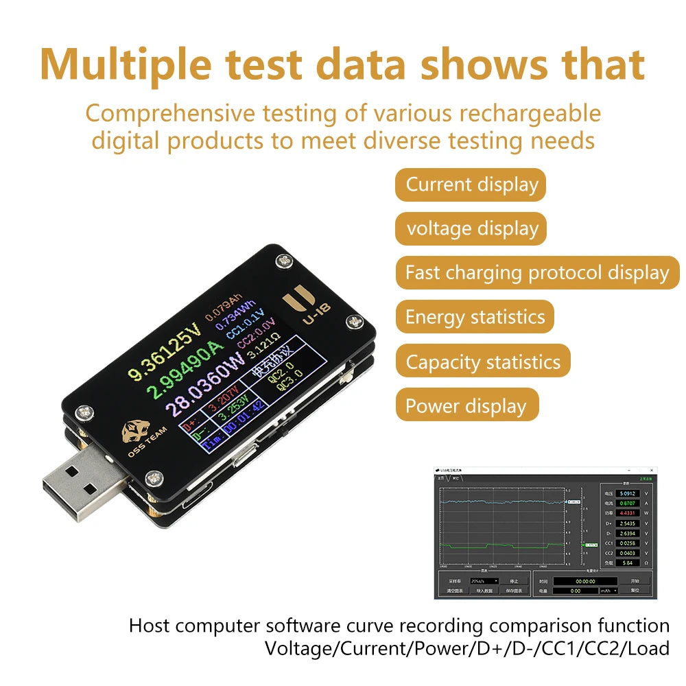 1.77 inch USB Tester Voltmeter Ammeter PD/QC2.0/QC3.0 Fast Charge Detection Voltage Current Capacity Power Tester DC 4-25V 6.5A Oasis Select