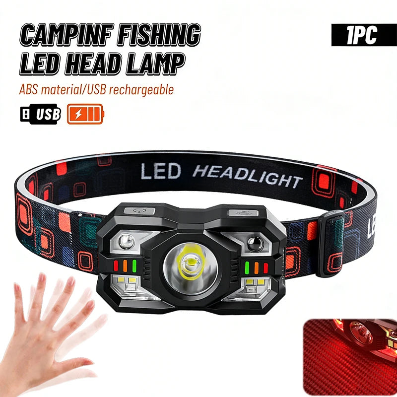 ZHIYU 250LM LED Headlamp – IPX4 Waterproof, Gesture Control