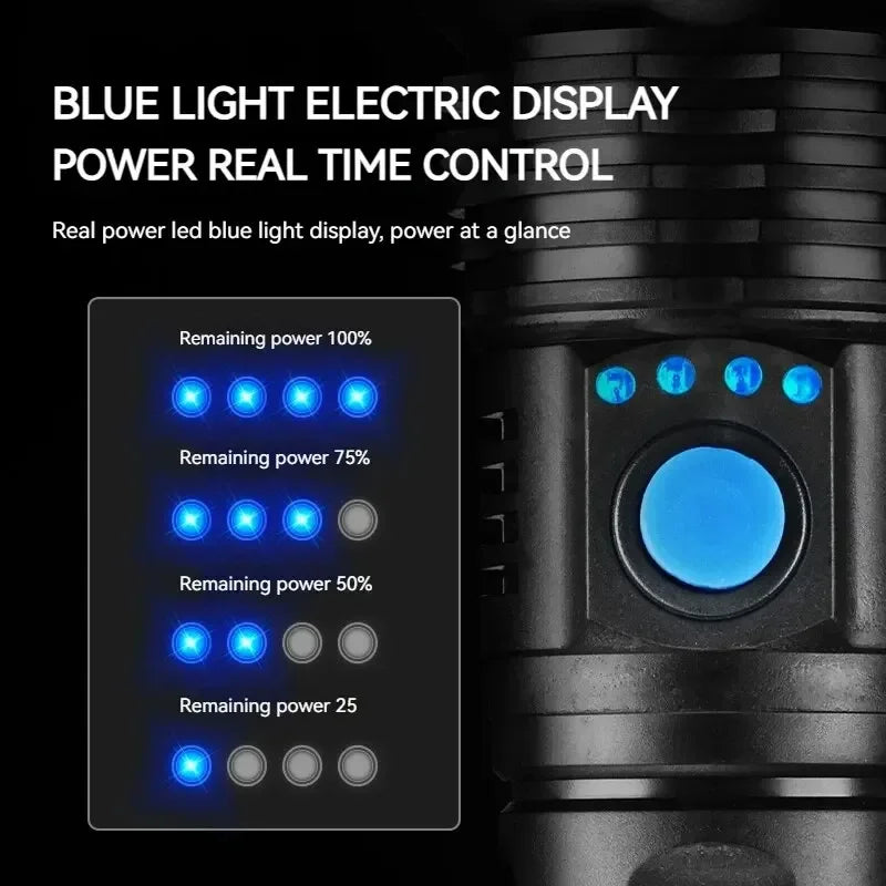 High Power Led Flashlight Rechargeable Camping Torch ABS Material With 3 Lighting Modes For Adventure, Camping, Outdoor, Etc. Oasis Select