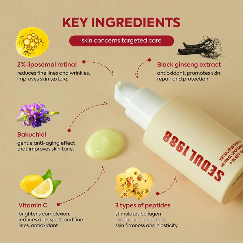 SEOUL 1988 Retinol Vitamin C Ginseng Face Serum & Eye Cream Set