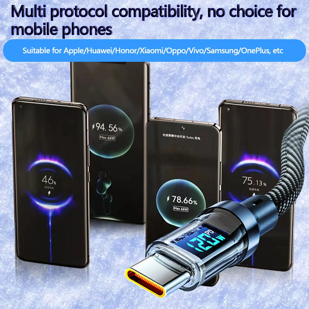 USB to Type C or Type-C to Type-C Cable Phone Super Fast Charging Cable Data Cord With LED Display For Huawei Oppo Vivo Oasis Select