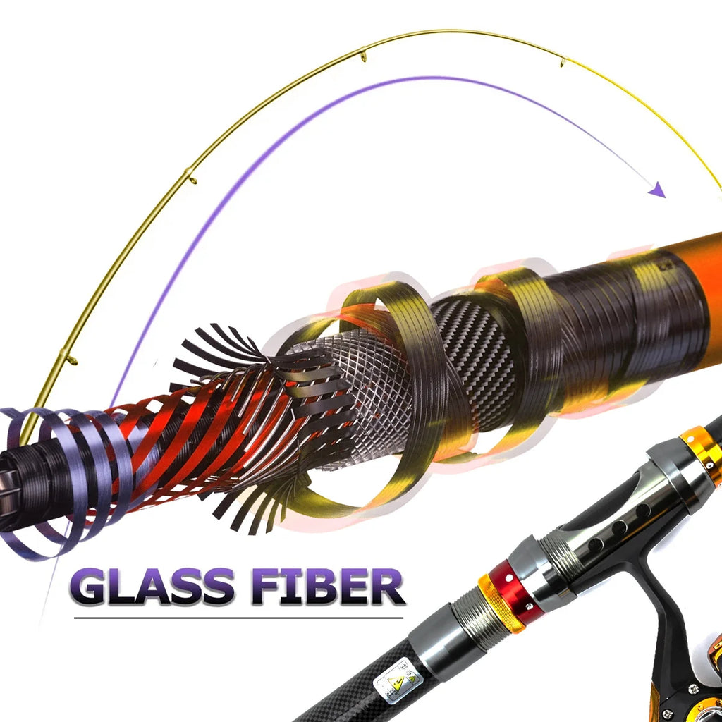 Carbon Road Ya Rod Set Universal Straight Handle Spinning Wheel Fishing Rod Full Range Ya Rod Oasis Select