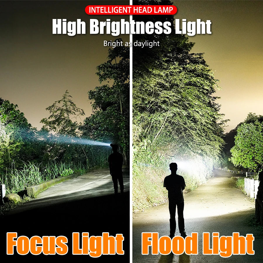 Super Bright LED Headlamp RechargeableHead Light Motion Sensor Front Led Head Flashlight Waterproof Outdoor Camping Flashing Oasis Select