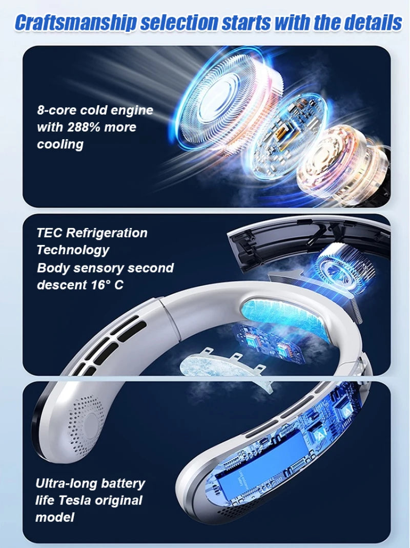 URGGU Bladeless Neck Fan – 100 Speeds, Digital Display