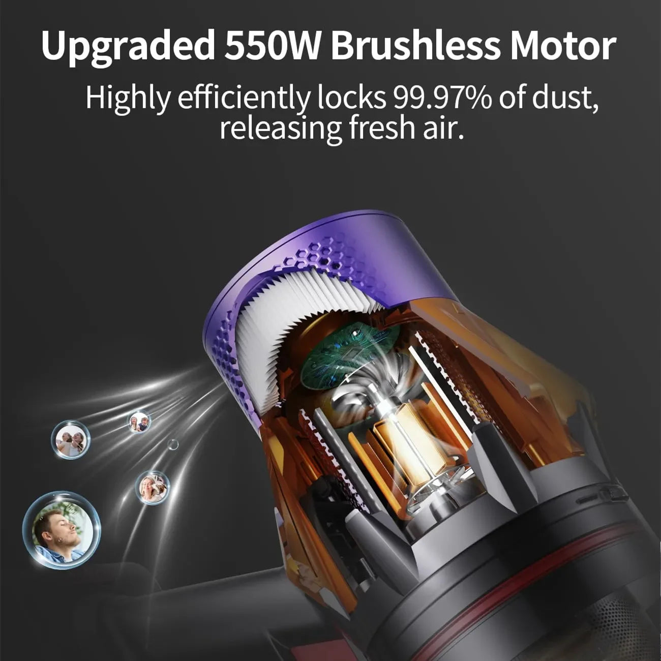 GUOHE 550W Cordless Vacuum & Mop | HEPA Pet Hair Cleaner