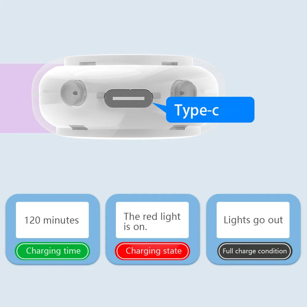 130dB Personal Safety Alarm Keychain | Type-C Rechargeable