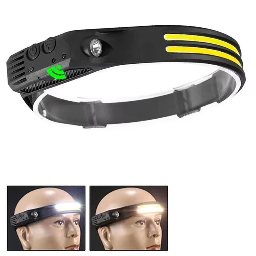 ZHIYU Motion Sensor LED Headlamp – Rechargeable & Waterproof