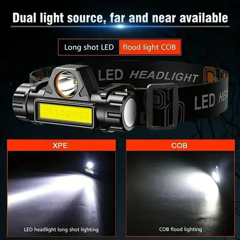 Rechargeable Fishing LED Headlamp Camping Headlight XPE COB Work Light 2 Lighting Modes With Tail Magnet Detachable Oasis Select
