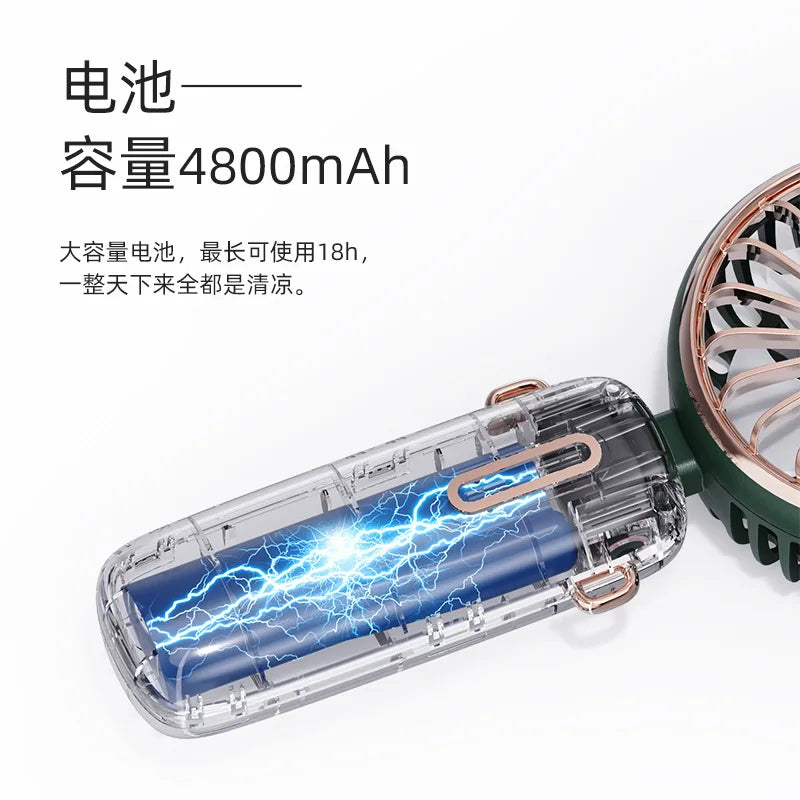 URGGU Mini Folding USB Rechargeable Handheld & Neck Fan