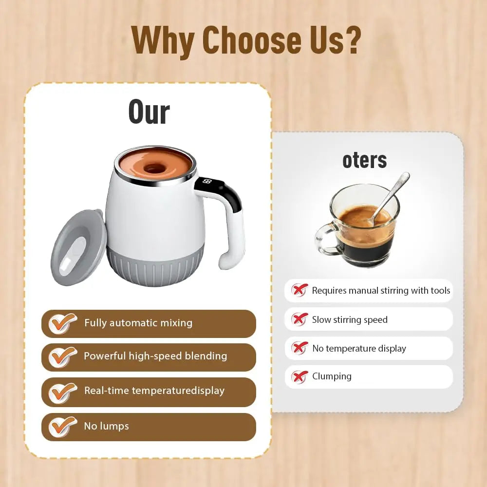 Intelligent temperature-sensitive coffee cupmagnetic automatic stirring cupelectric portable milkshakecupshakercupcharging model Oasis Select