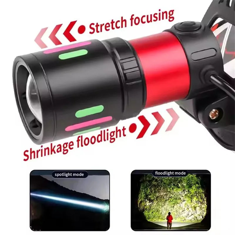 Mikenoon H02 LED Headlamp – Zoomable, Rechargeable & Power Bank