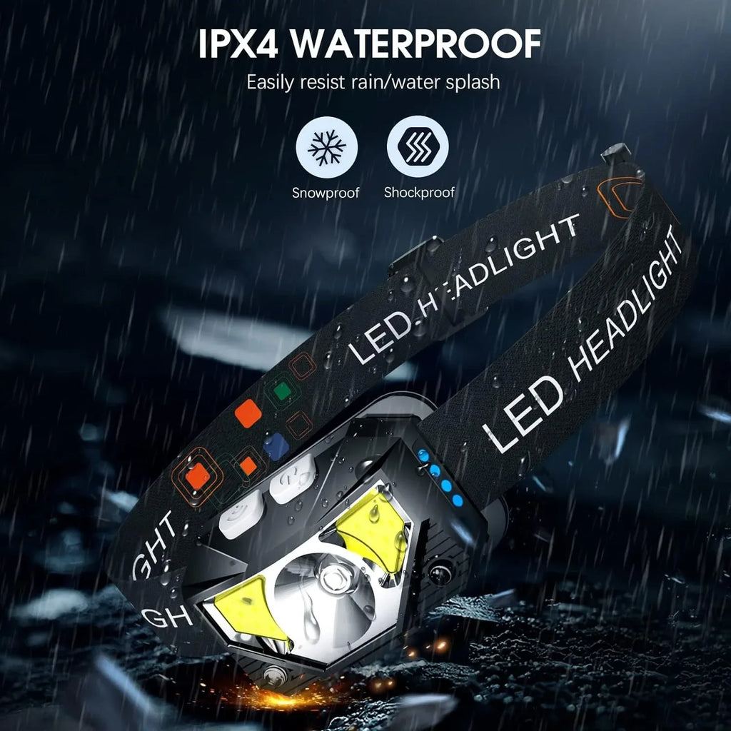 ZHIYU 500LM Rechargeable LED Headlamp 2-Pack | Motion Sensor