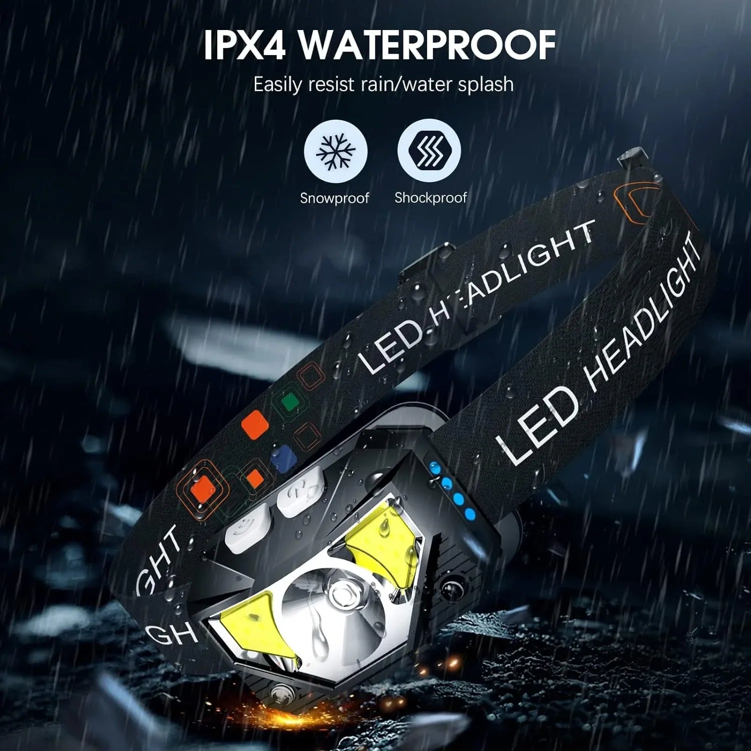 ZHIYU 500LM Rechargeable LED Headlamp 2-Pack | Motion Sensor