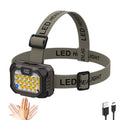 SHINEKNOT 10W LED Headlamp | Type-C Rechargeable, COB+LED