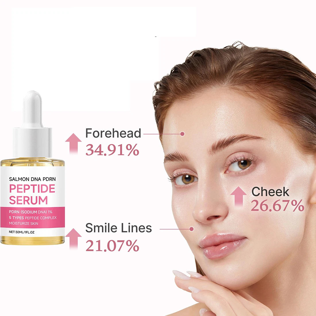 Peptide Serum with Salmon DNA Glow Serum with Peptides & Niacinamide for Hydration & Firm-Looking Moisturizing Even Skin Tone Oasis Select