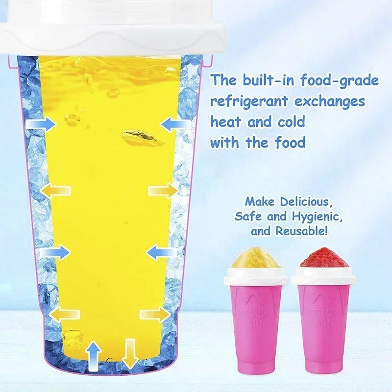 2pcs Quick-Frozen Slushy Maker Cup Large Capacity Slushy Cup for Homemade Smoothies Juice Ice Cream Summer Squeeze Beker Kitchen Oasis Select