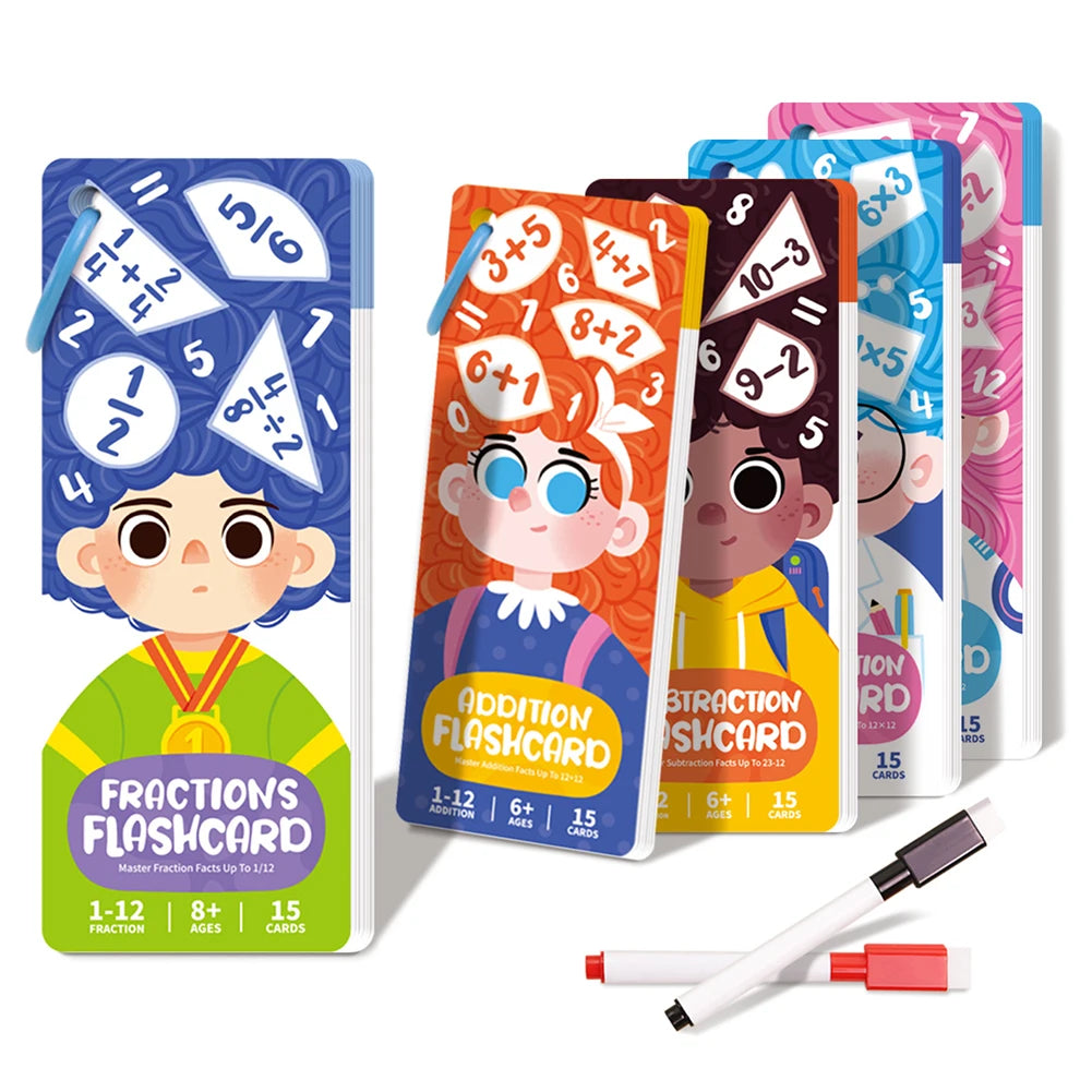 Math Flash Cards for Kids – Addition, Subtraction, Multiplication