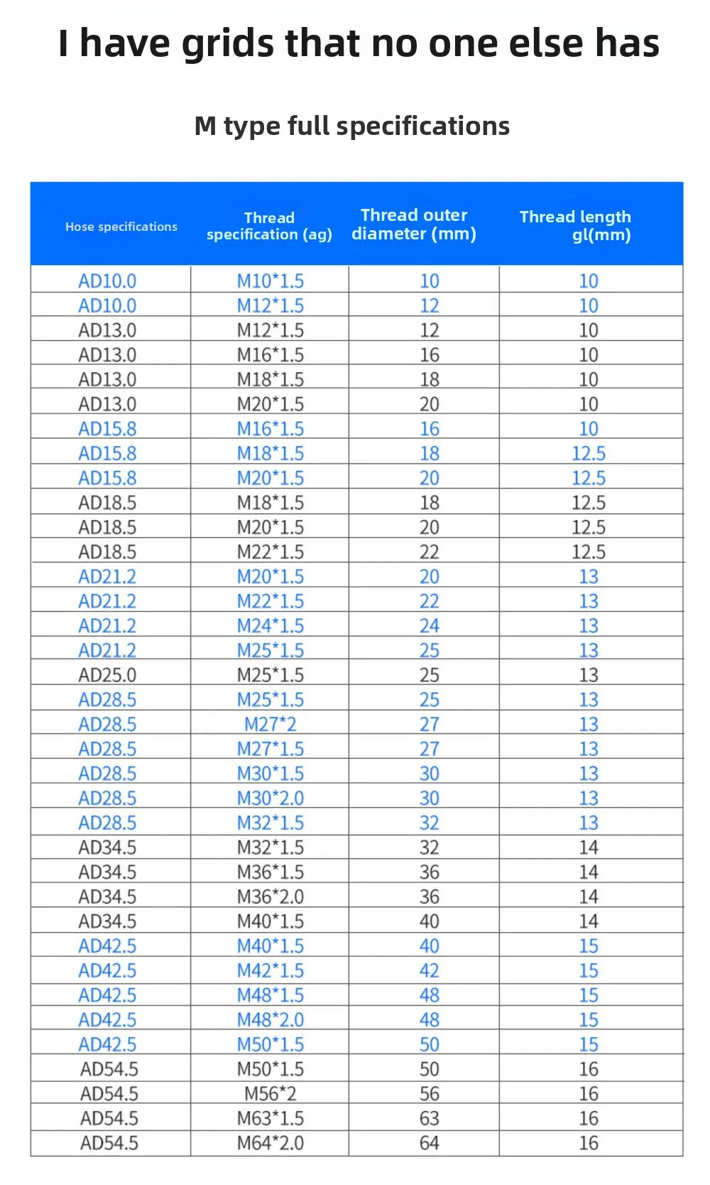 10 pcs Nylon Plastic Corrugated Tube Connectors Pipe Joint AD13 15.8 18.5 21.2 25 28.5 34.5 End Fittings Plastic Conduit Gland Oasis Select