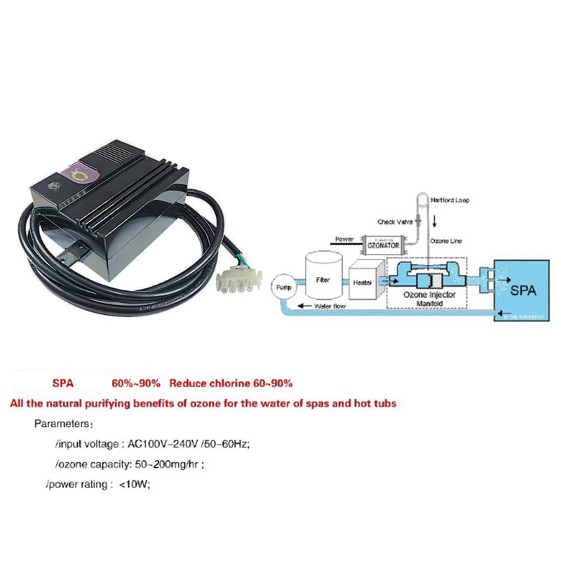 200mg/h Ozone Generator Water Purifier Ozonator Multipurpose O3 Machine Air Ionizers for Bathtub Swimming Pool Device Kit Oasis Select