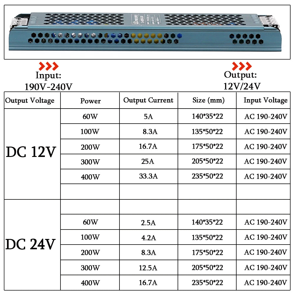 DC 12V 24V LED Power Supply AC190-240V Mute Lighting Transformers 60W 100W 200W 300W 400W LED Light Driver Power Adapter Oasis Select