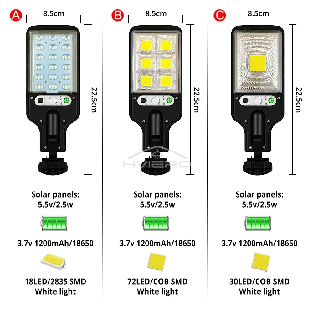 Solar LED Motion Sensor Outdoor Garden Light | IP65 Waterproof