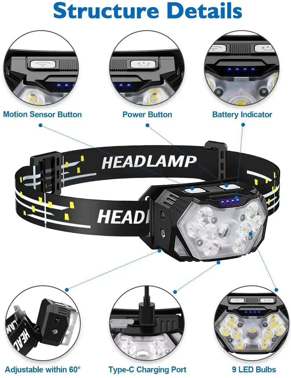 KDULIT 2000 Lumen LED Headlamp – USB Rechargeable Head Torch