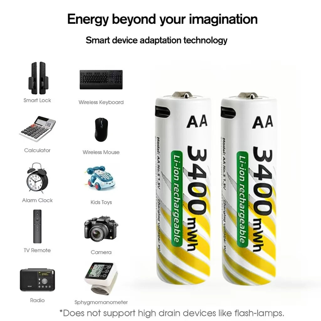 USB-C Fast Charge Lithium-ion AA and AAA Rechargeable Batteries, 3400mWh AA + 900mWh AAA Ideal for Daily Electronics & Toys Oasis Select