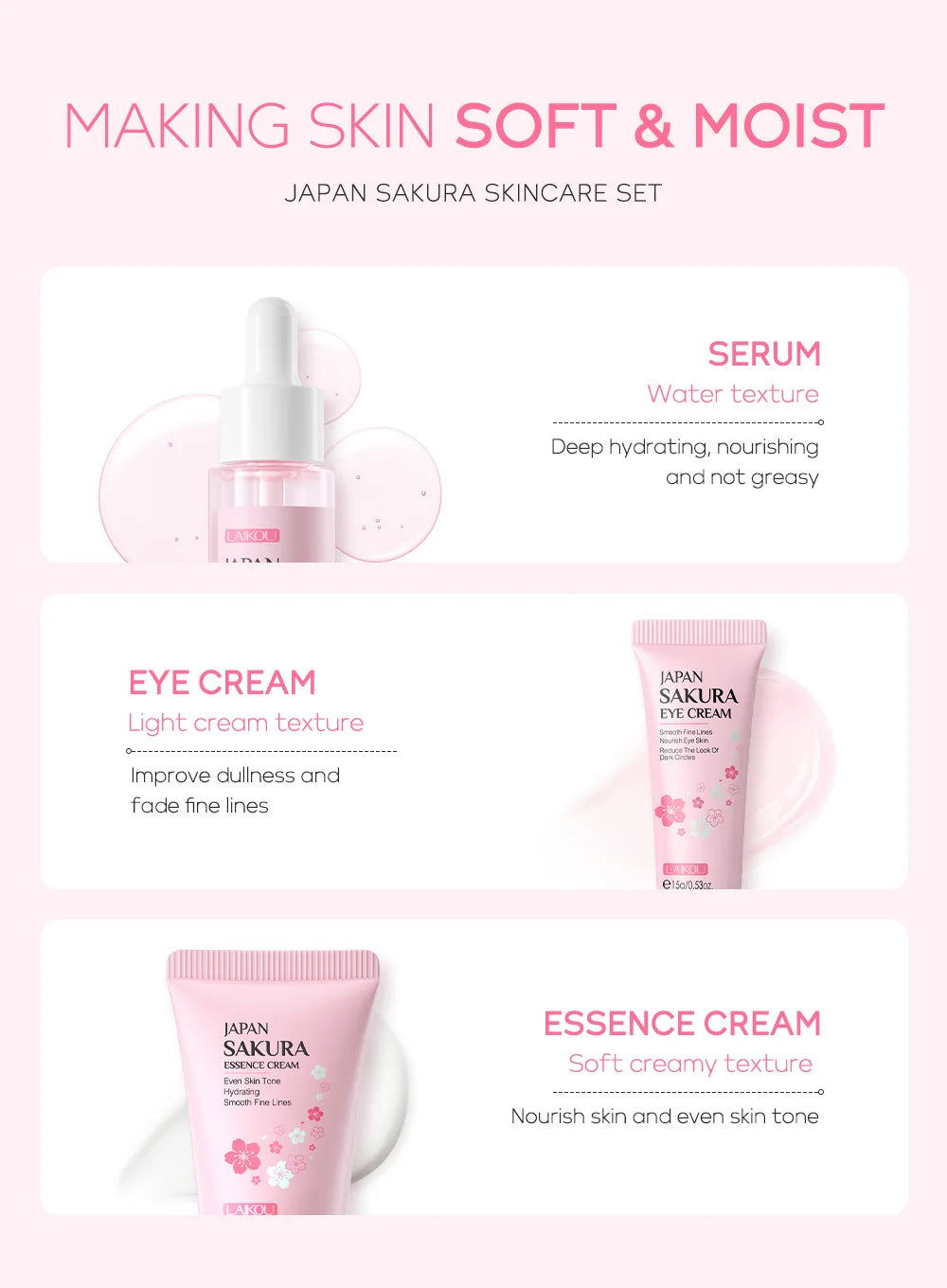 LAIKOU Japan Sakura 3pcs Hydrating Skin Care Set - Eye Cream 15g Serum 17ml Essence Cream 30g Women Beauty Gift Box Oasis Select