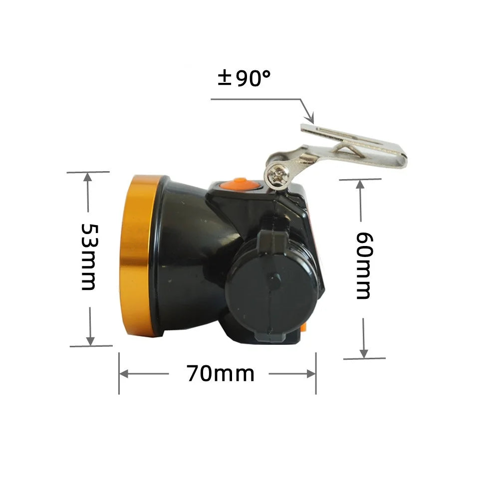 SHINEKNOT LED Mining Headlamp – Rechargeable & Waterproof
