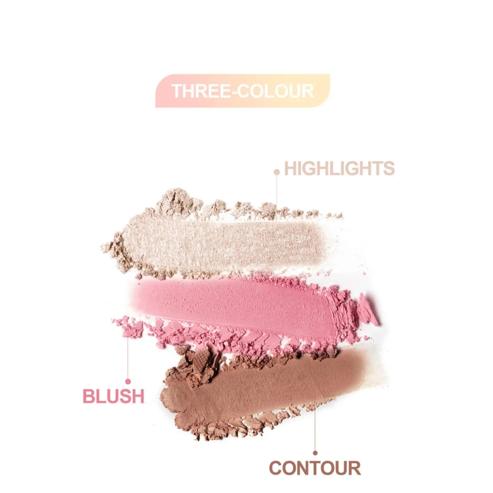 Handaiyan 3-in-1 Highlighter Blush & Contour Palette