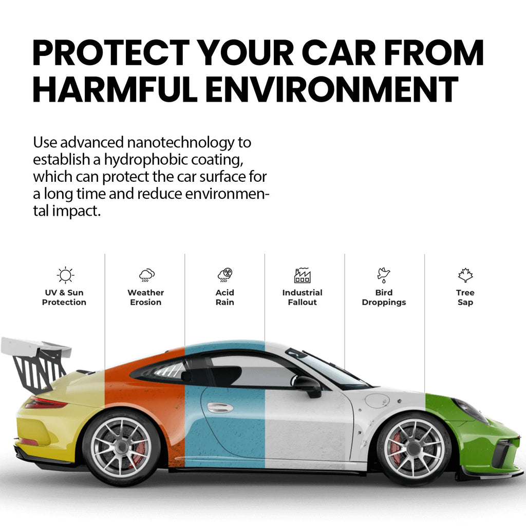 Homonth Car Coating Spray – Nano Ceramic Polish & Protector Car Coating Spray Oasis Select