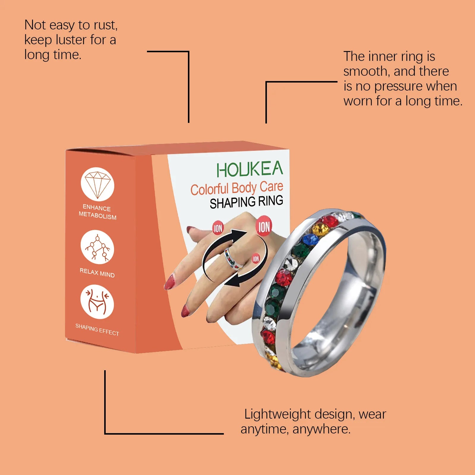 HOUKEA Slimming Ring – Blood Circulation & Body Shaper Slimming Wellness Ring Oasis Select