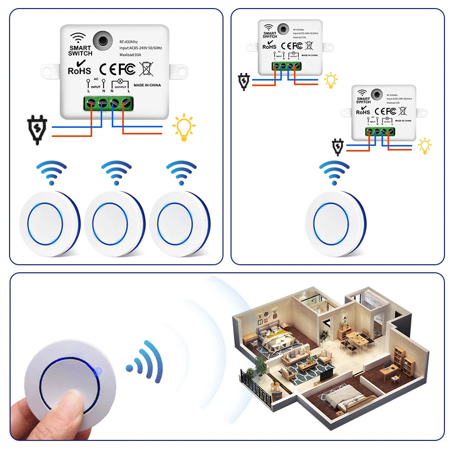 Mini Round Button Wall Switch RF 433MHz Wireless Light Switch 100-240V 10A Relay Receiver Remote Control for Home LED Light Oasis Select