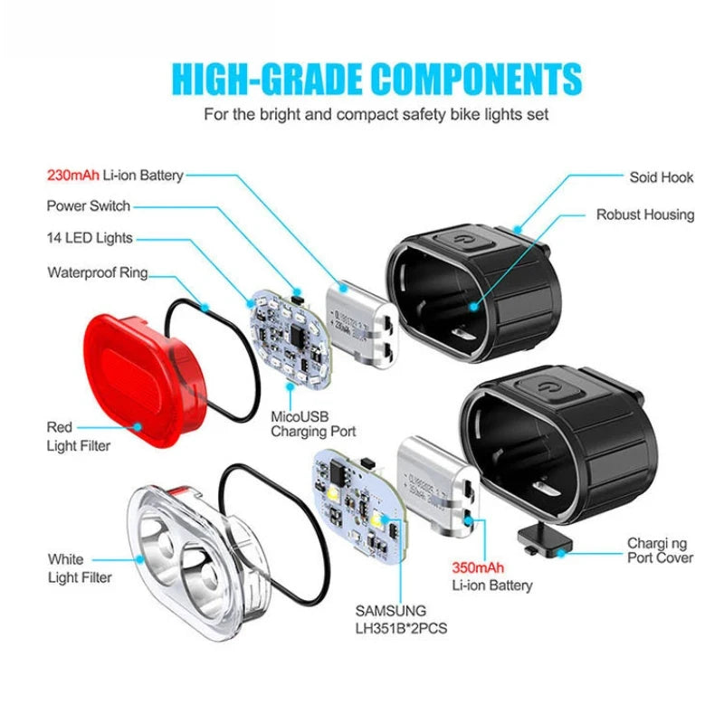 KDULIT Bike Light Set – USB Rechargeable LED Front & Rear Lights